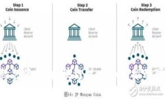 Tokenim绿色资源：区块链技