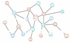 冷钱包换现的完整指南冷