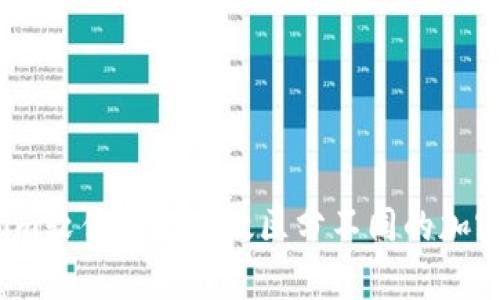 Tokenim软件如何有效区分不同的加密资产？